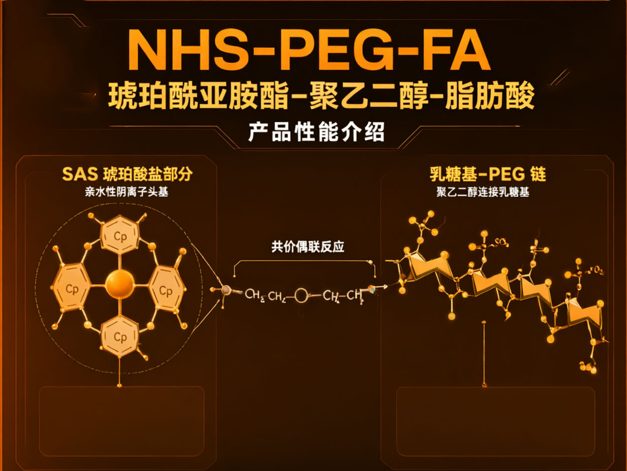 NHS-PEG-FA，FA-PEG-NHS，活性酯-聚乙二醇-叶酸，适合用于生物偶联与功能化修饰