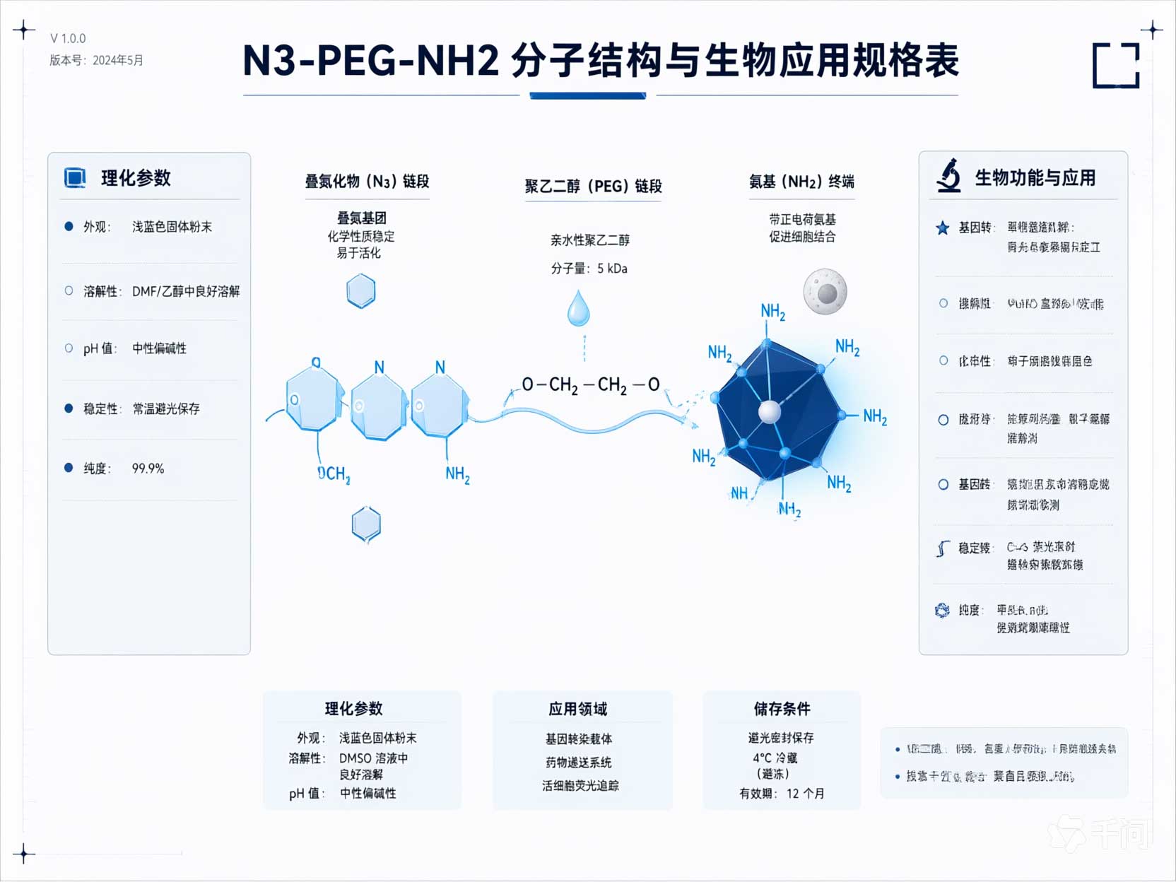 N3-PEG-NH2，叠氮-聚乙二醇-氨基：双端活性异端基聚乙二醇衍生物